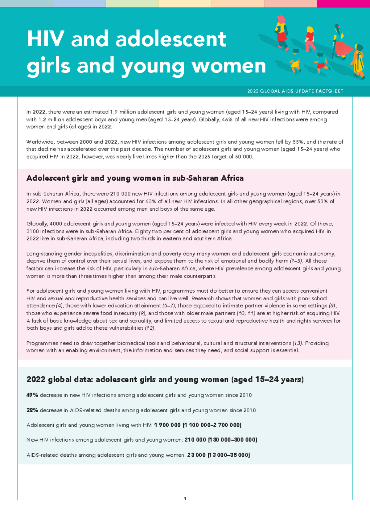 Thematic fs hiv girls women - HIV and adolescent girls and young women ...
