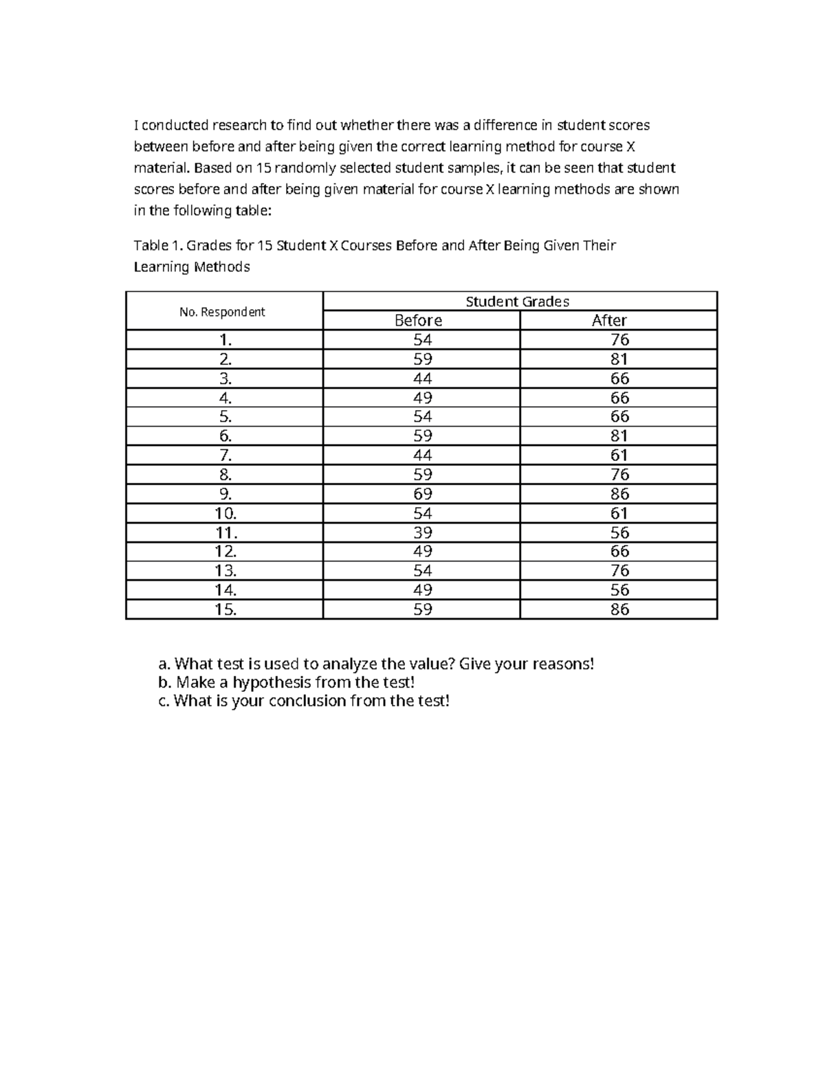 Statistics Materials-7 - I conducted research to find out whether there ...