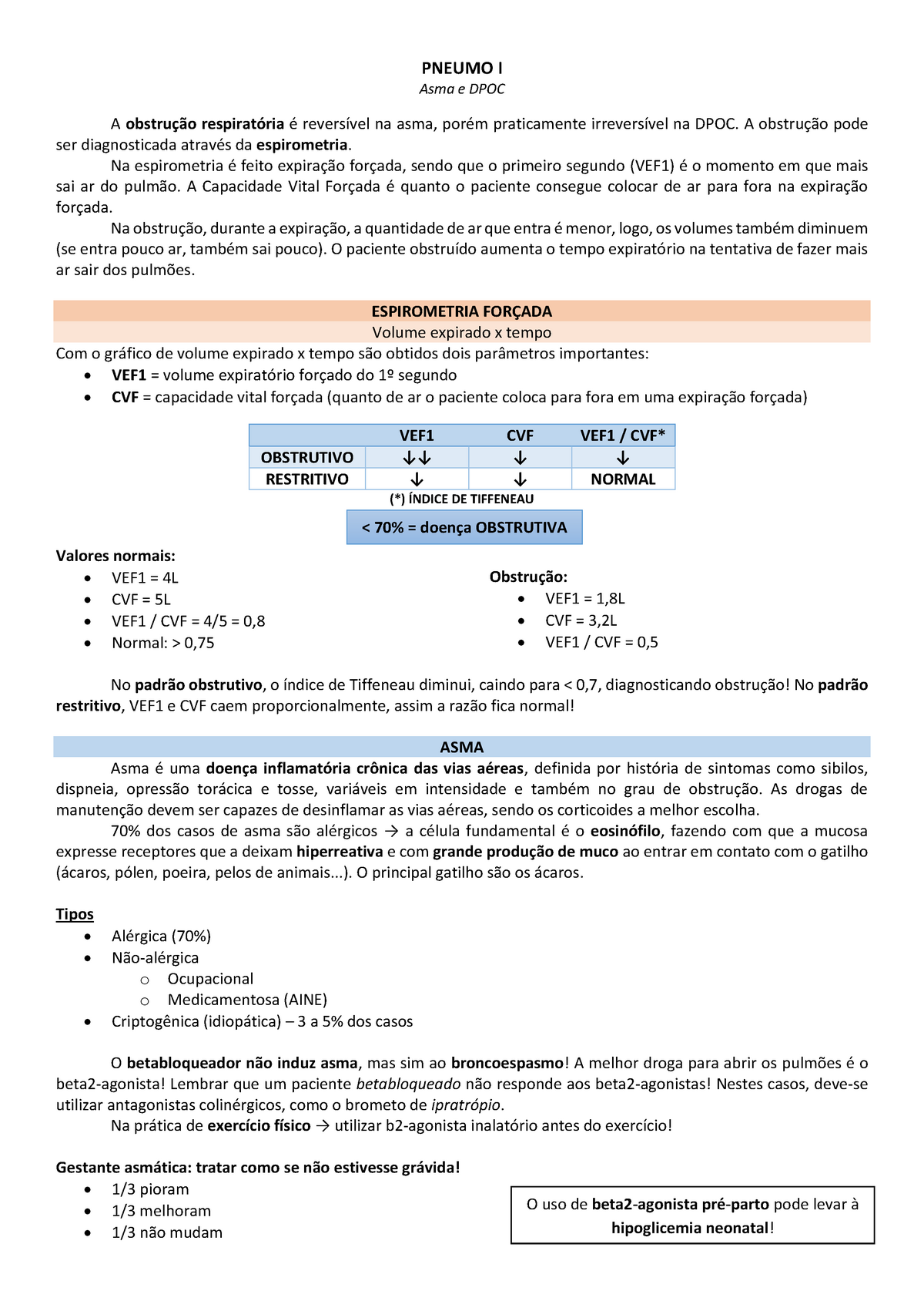 gráfico de capacidade vital