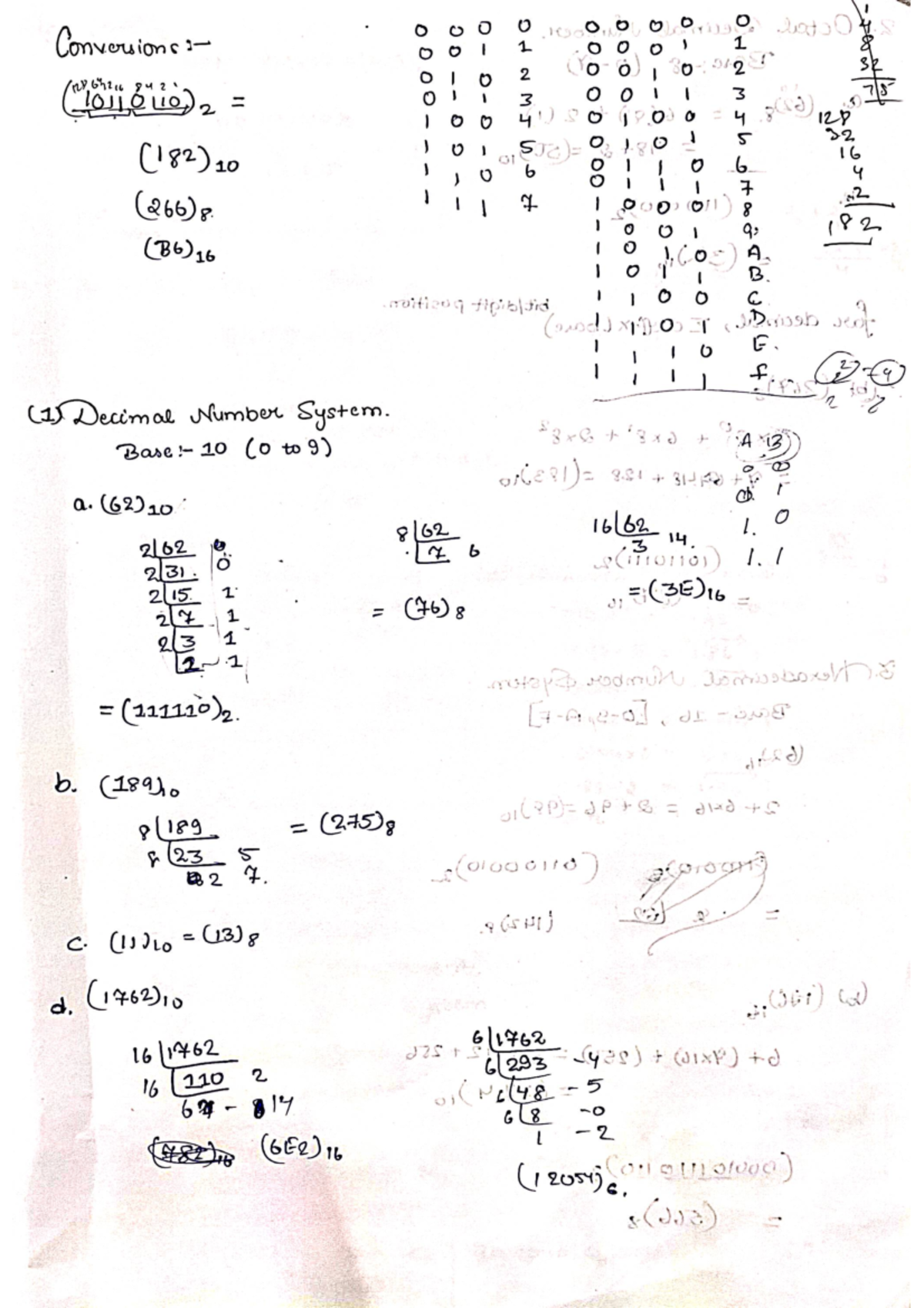 Digital circuits and systems - Electronics and Communcation Engineering ...