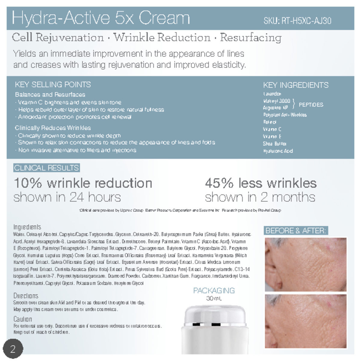 Product Brochure 2015 - Hydra-Active 5x Cream 10% wrinkle reduction ...