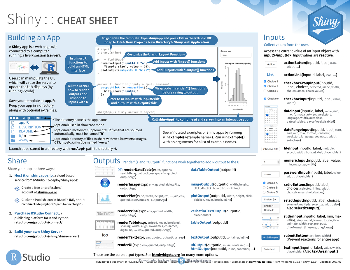 cheat sheet app