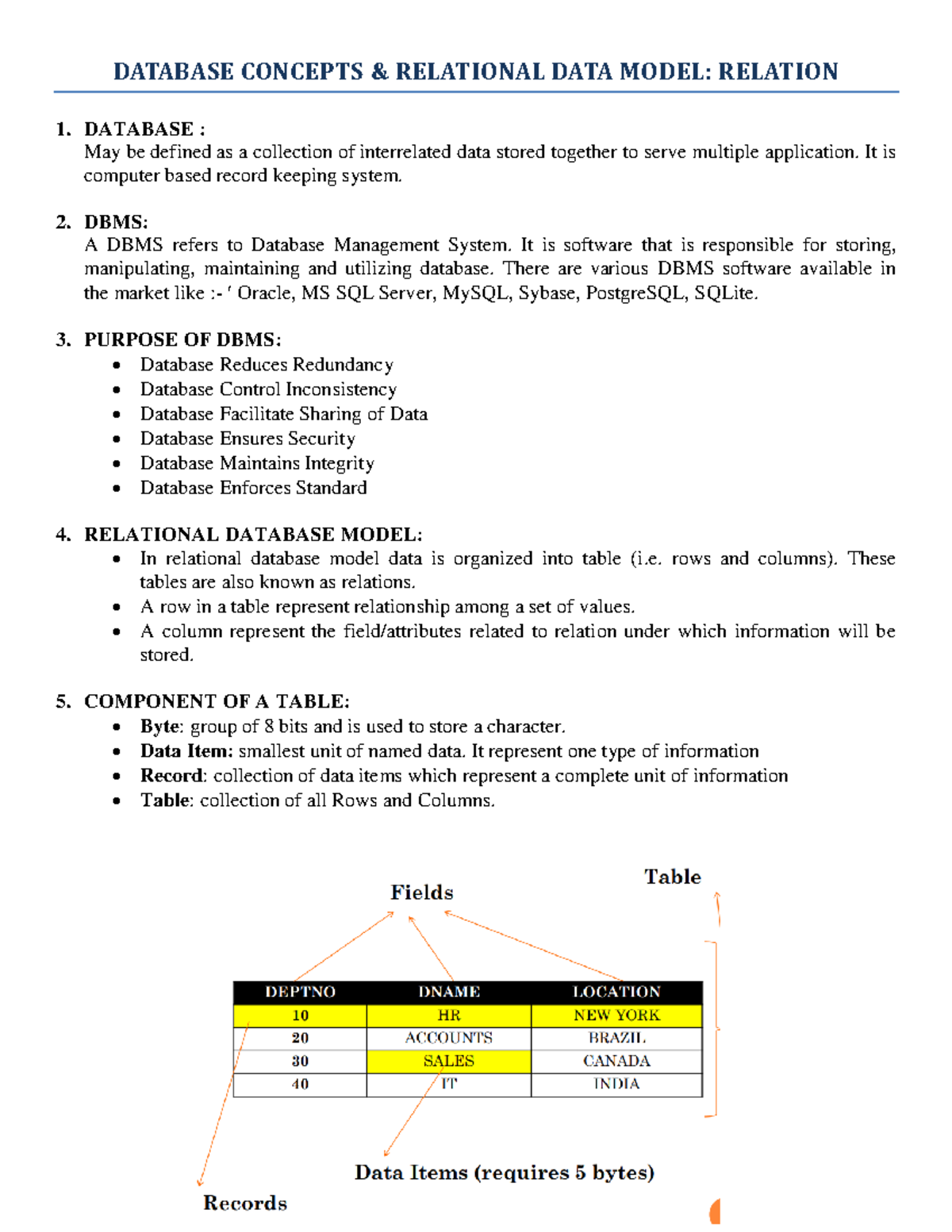 1. Database Part-I Notes - DATABASE CONCEPTS & RELATIONAL DATA MODEL ...