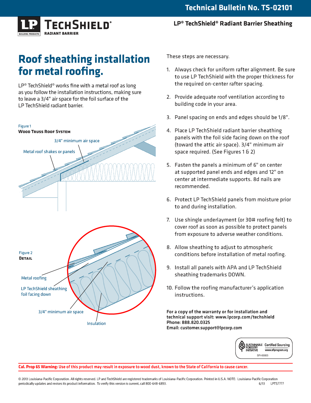 Roof Sheathing Installation for Metal Roofing - These steps are ...