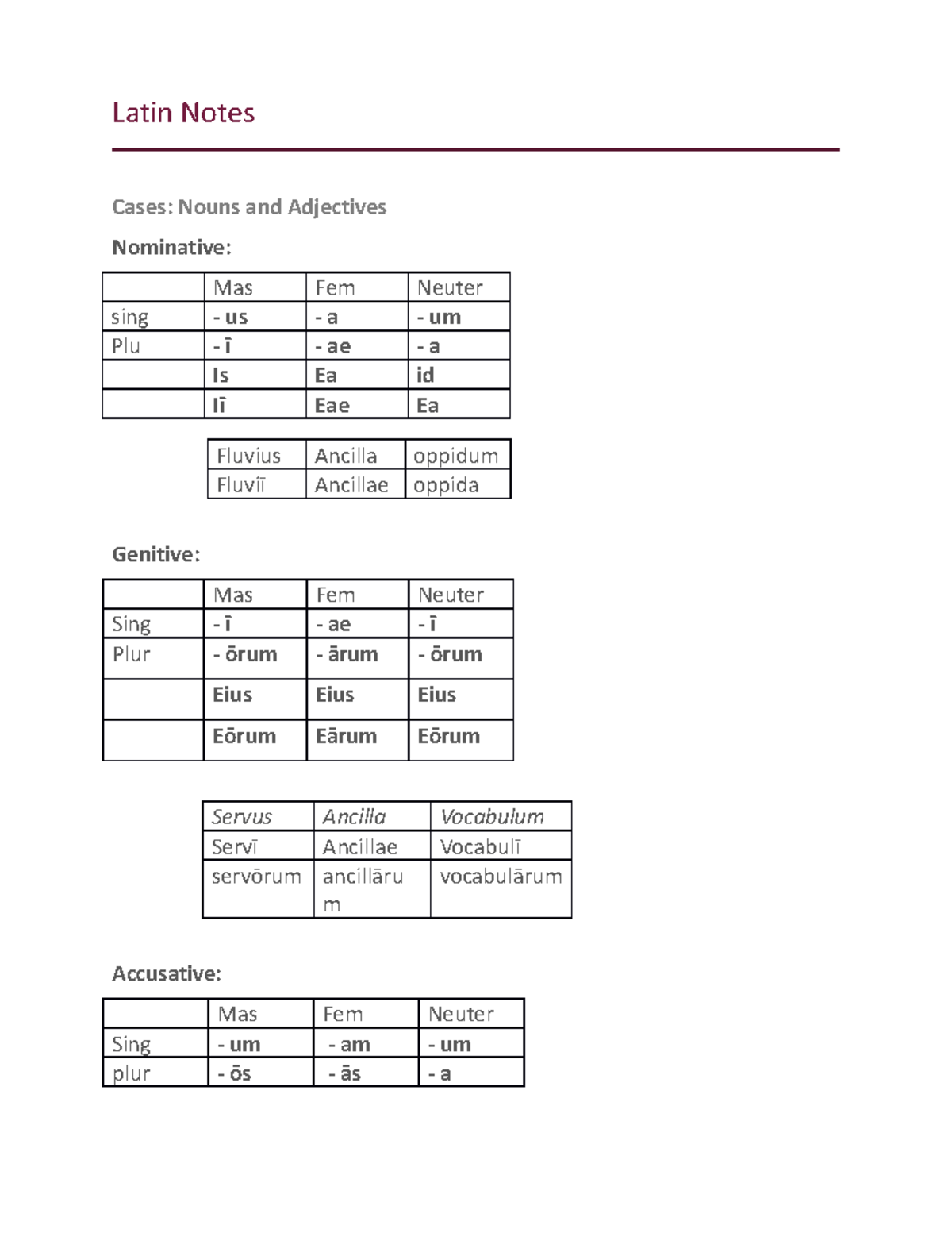 Latin Notes - Latin Notes Cases: Nouns And Adjectives Nominative: Mas ...