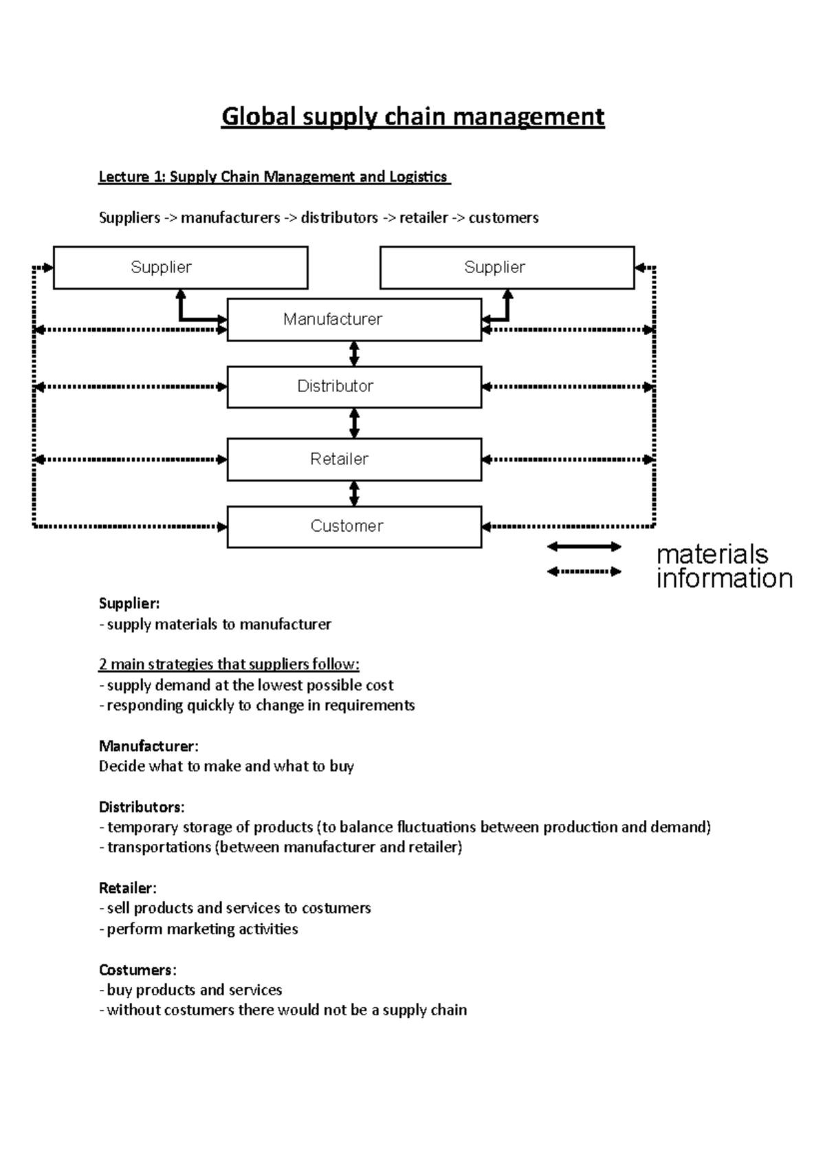 Summary gscm, lecture notes Global supply chain management Lecture 1
