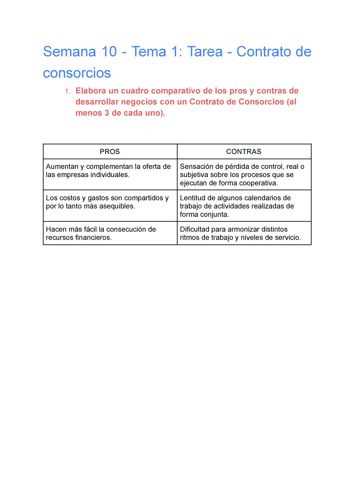 Contrato De Consorcios - Elabora Un Cuadro Comparativo De Los Pros Y ...