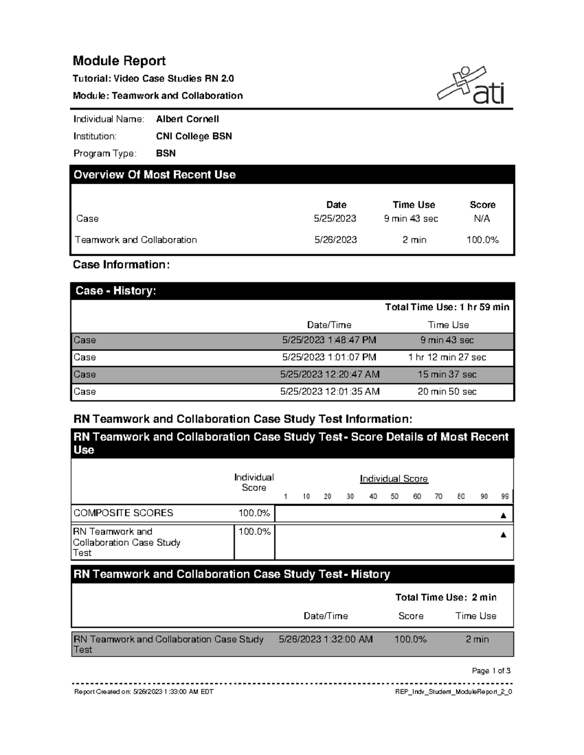 Vid case study Team work and collaboration - Date/Time Time Use Total ...