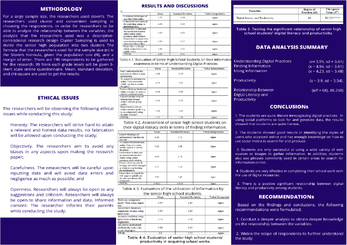 PR 2 Brochure - digital literacy of senior high school students ...