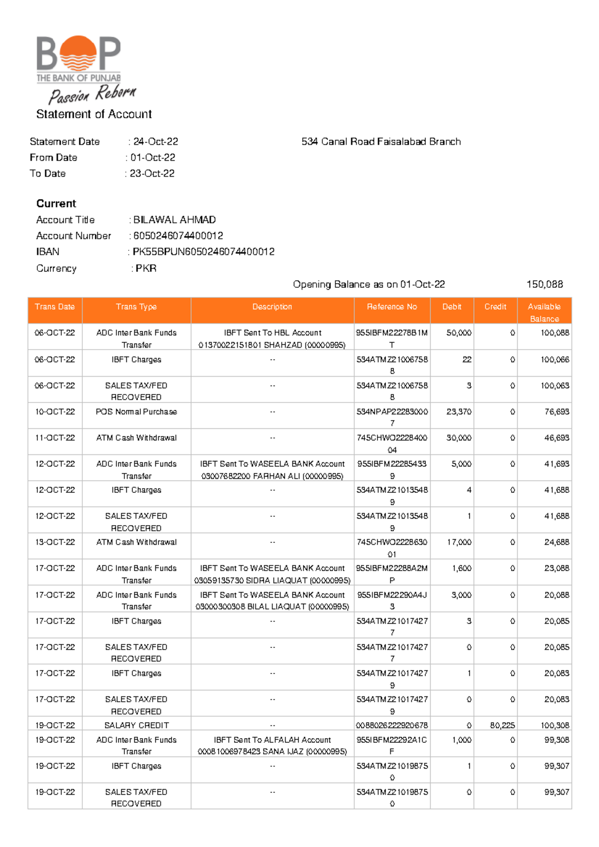 Full Stmt 1666582219323 3310070648121 ayatpari 367 - Statement of ...