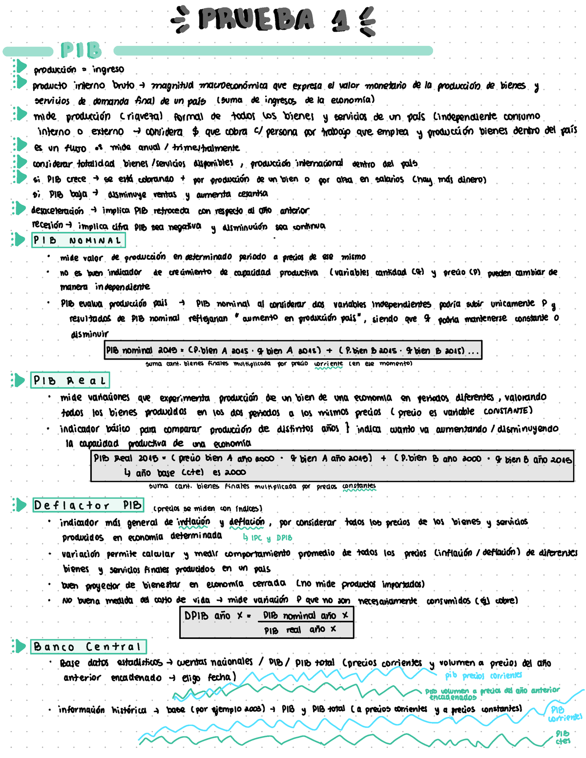 Prueba 1 Macroeconomía I - " I PPPRWFFPB= 11 E- × PP 111133 I. DM ...