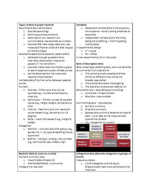Psyu2248 cheat sheet - Correlation Design: relationship between X and Y ...