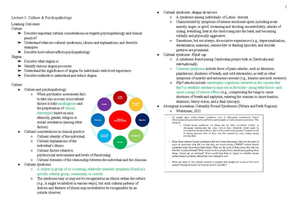 PSYC30014 lecture notes - Lecture 5: Culture & Psychopathology Learning ...