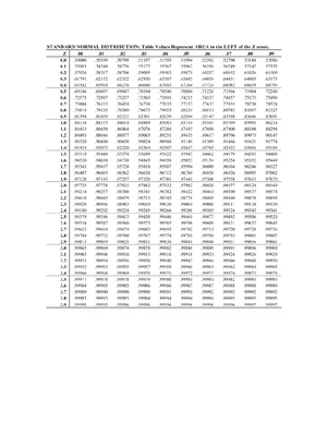 18 - Statistics is the discipline that concerns the collection ...