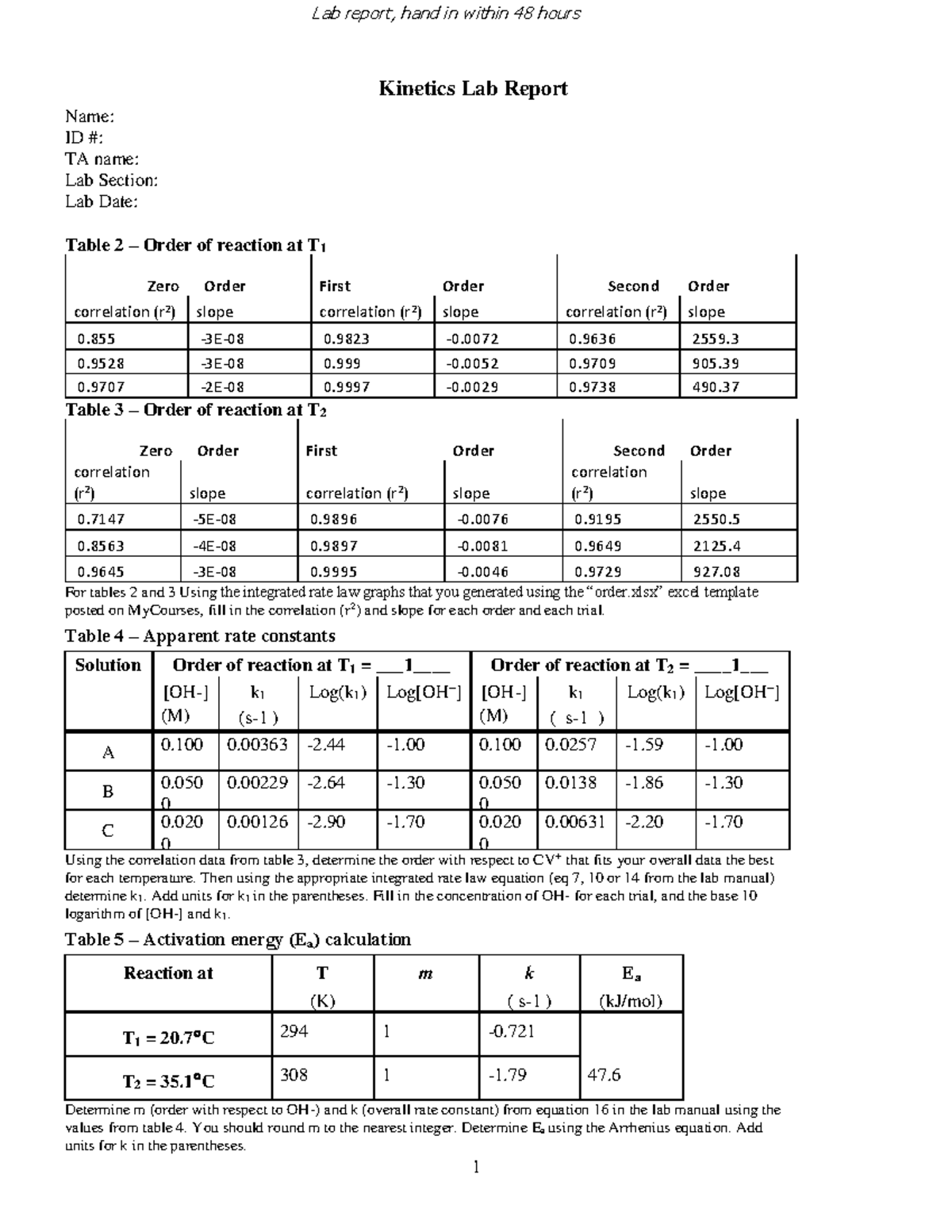 w2019 Lab report, hand in within 48 hours Lab