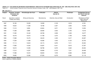 Cheat Sheet Probability - CS 229 – Machine Learning Stanford/~shervine ...