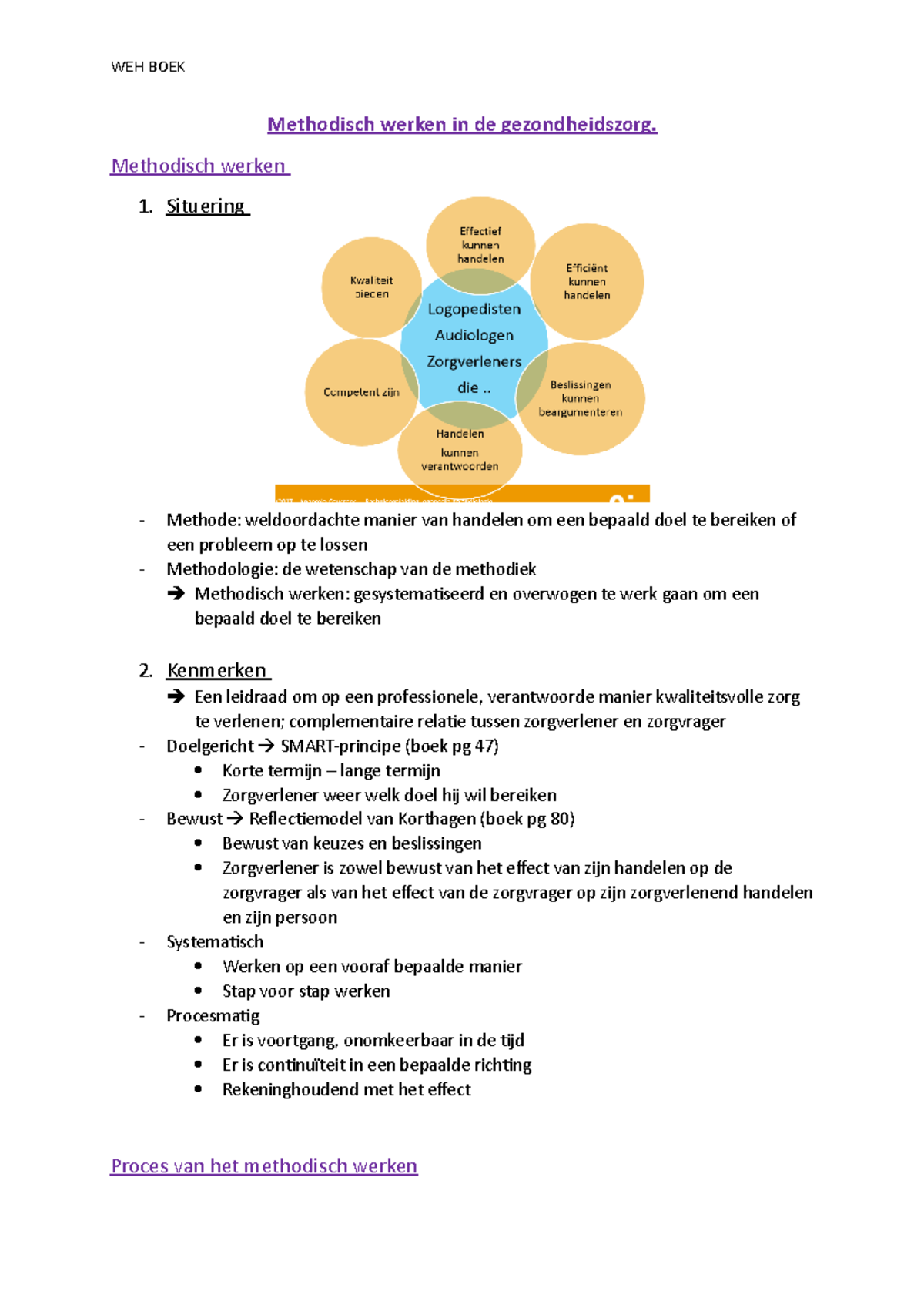 Boek Methodisch Werken - WEH BOEK Methodisch Werken In De ...