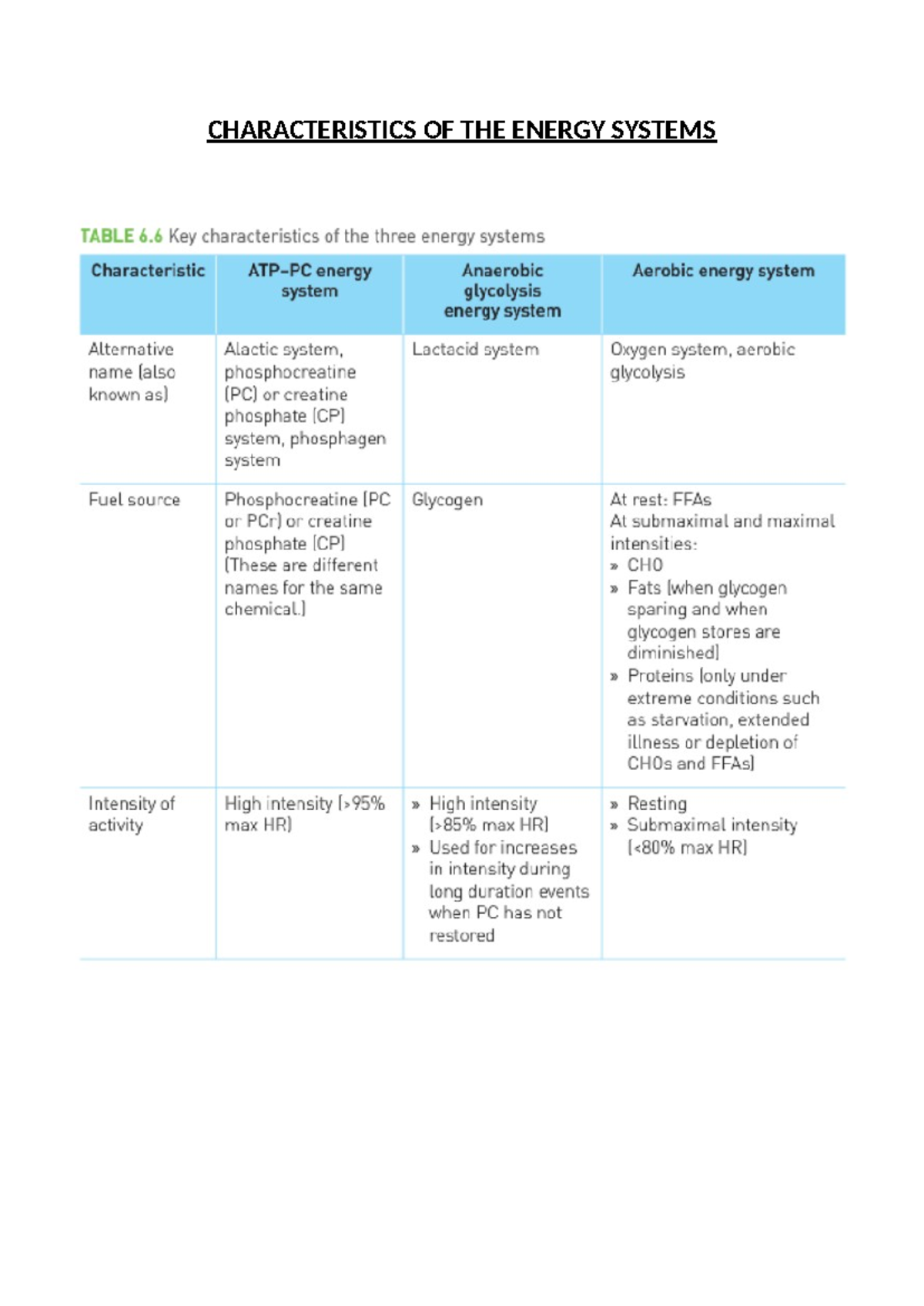 Summary Table Energy System Characteristics - CHARACTERISTICS OF THE ...