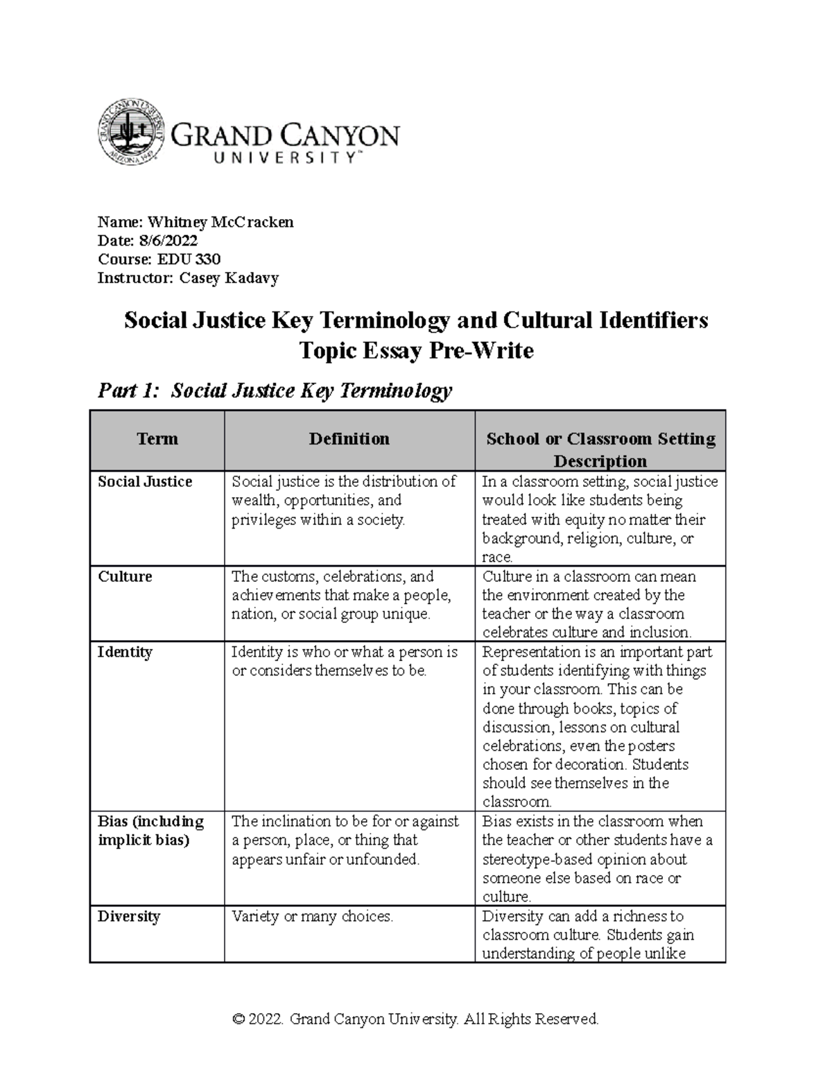 part 2 cultural identifiers topic essay pre write