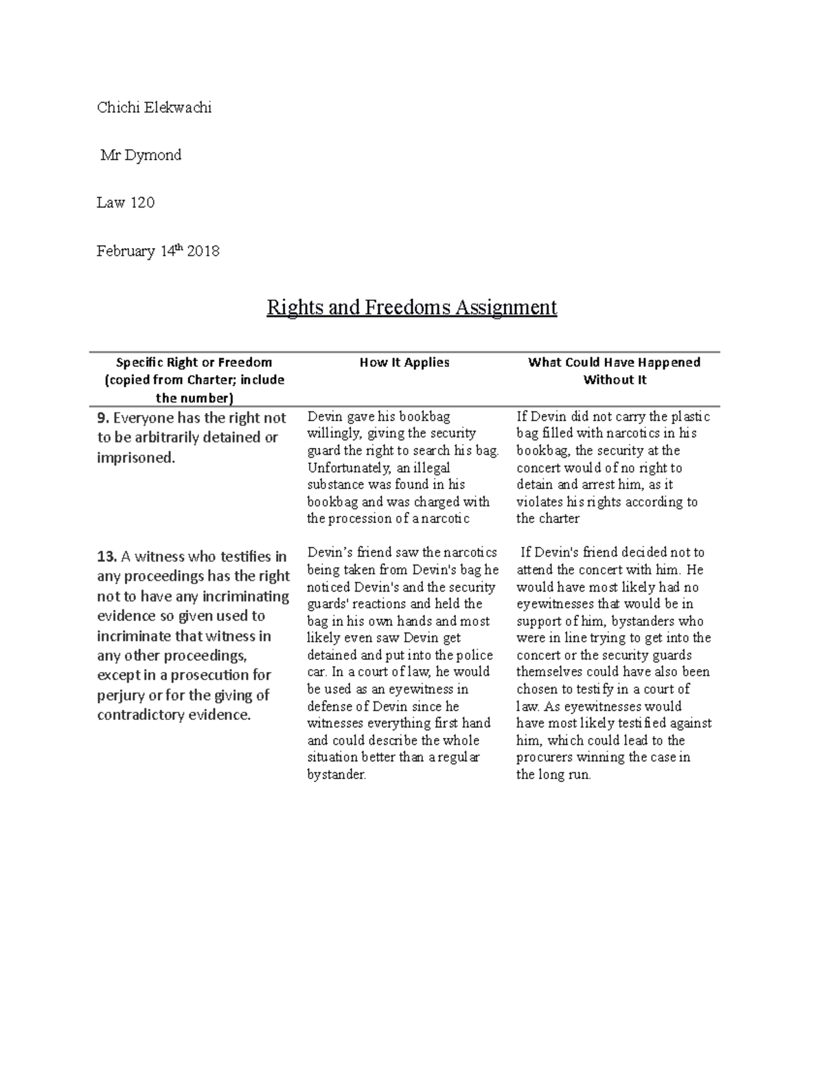 assignment of economic rights