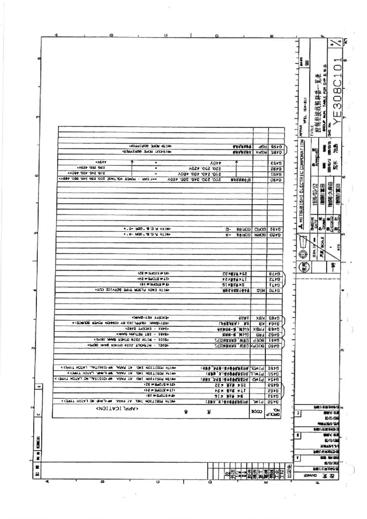 Love By The 10th Date Part 2 2+Mitsubishi+VFEL+Part+3 - B n D m F CHANGE / 2000/03/01 can - st AMM