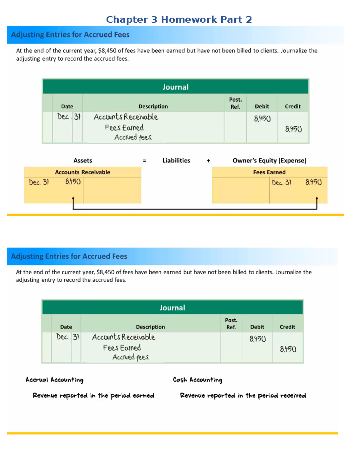 Chapter 3 Homework Part 2 - ACC-120 - Chapter 3 Homework Part - Studocu