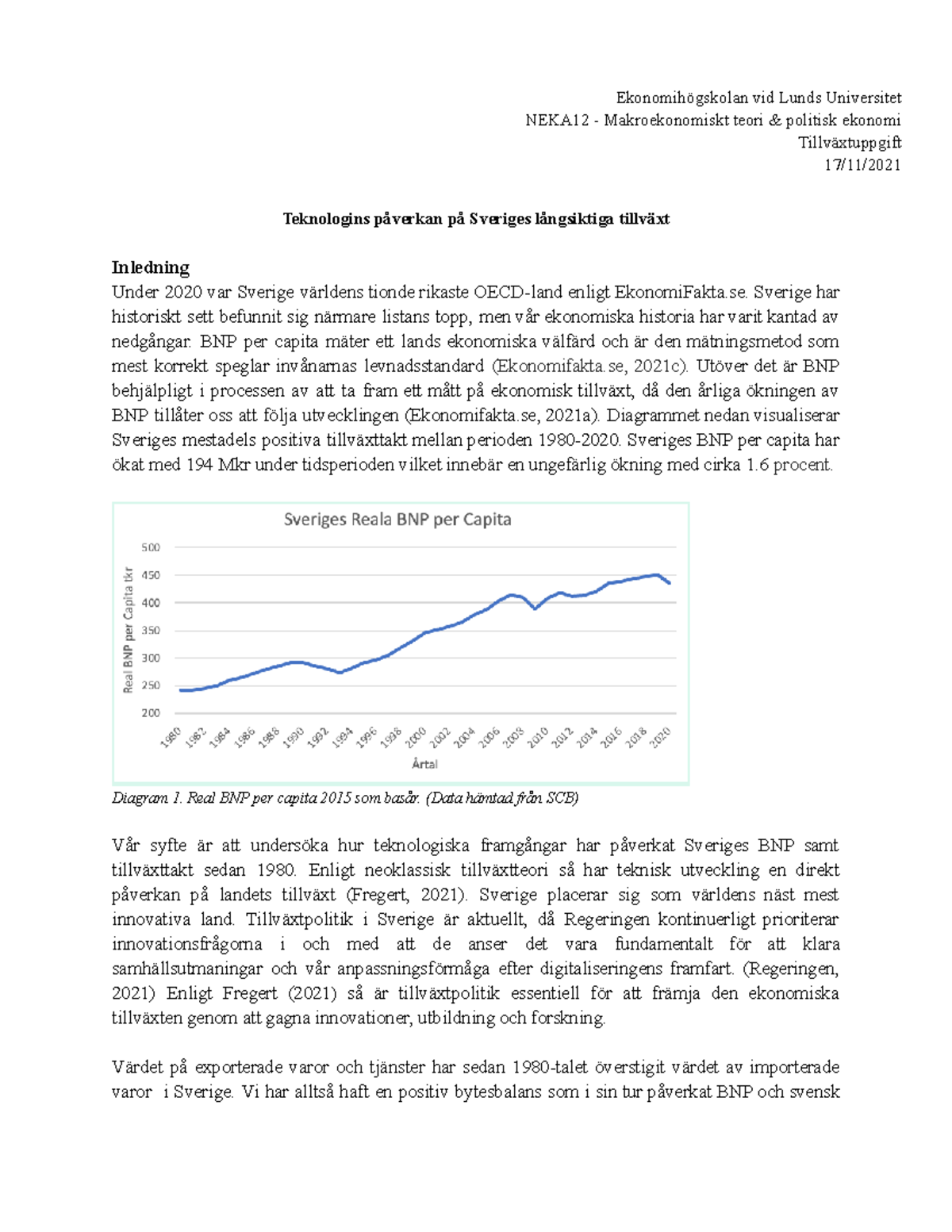 Tillväxtuppgift I Makroekonomi 2021 - 10/10 Poäng - Ekonomihögskolan ...