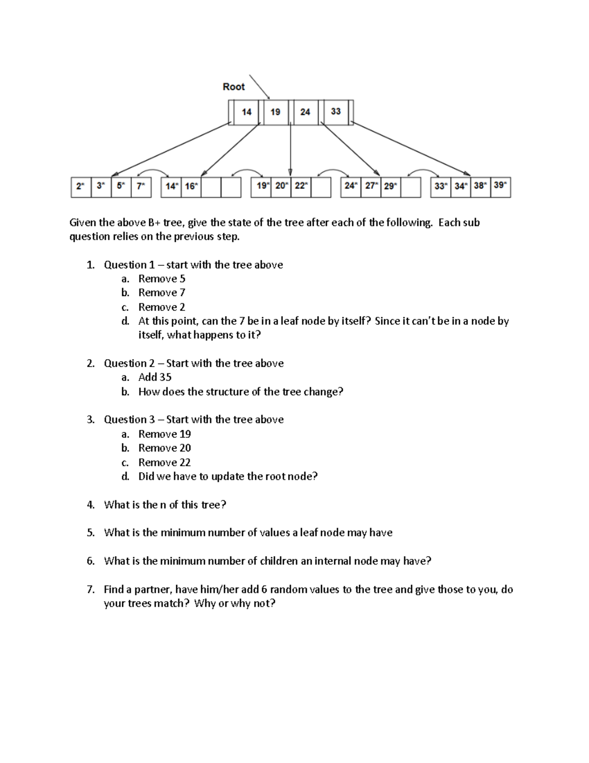 B+ tree worksheet - Practice problems - Given the above B+ tree, give ...