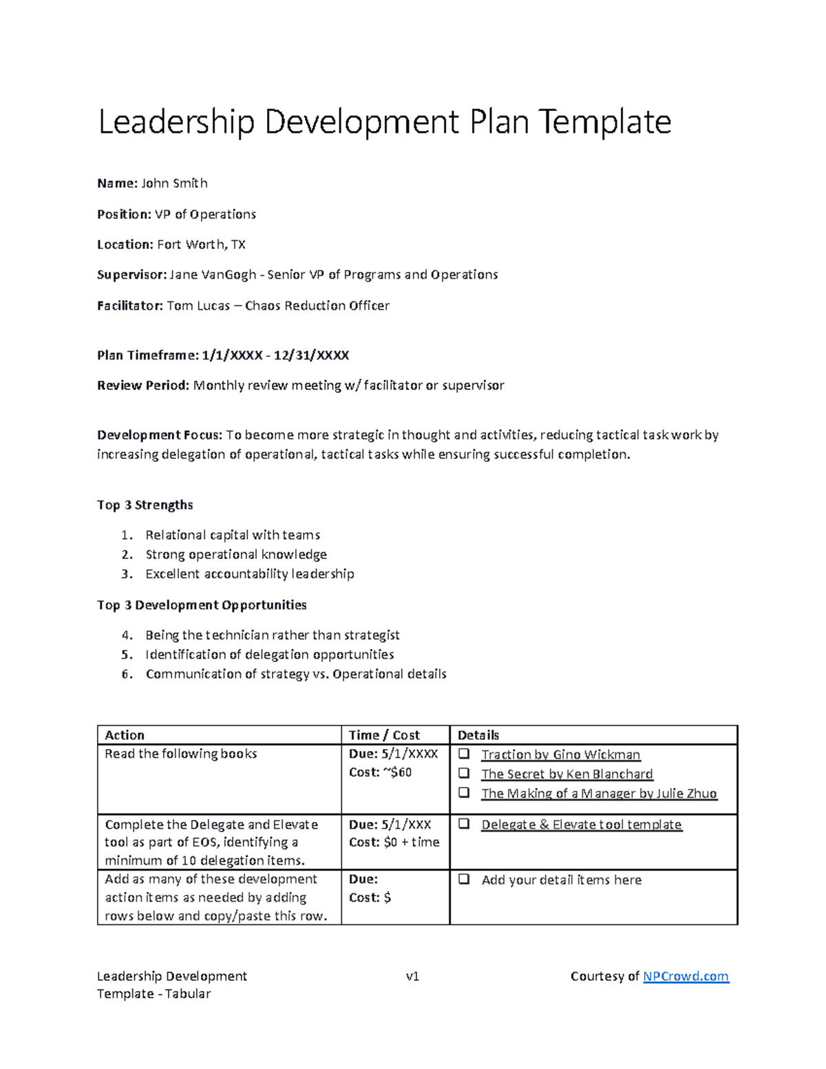 Draft Leadership Development Plan Leadership Development Template Tabular V1 Courtesy Of