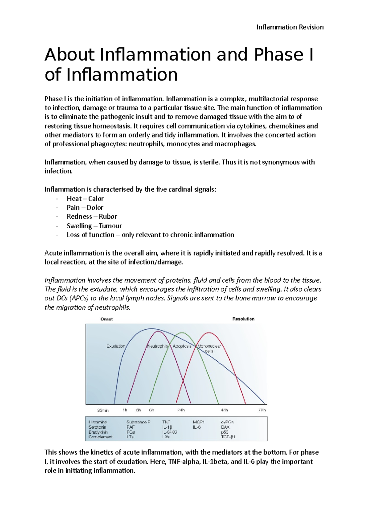 About Inflammation and Phase I of Inflammation Inflammation Revision