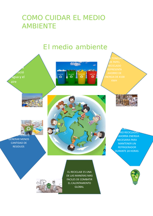 Bioquimica Tema - La Bioquímica Es La Ciencia Que Estudia La ...