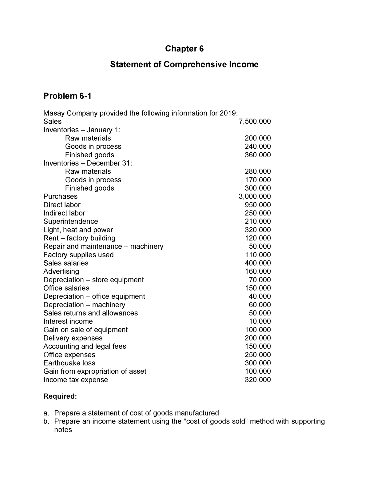 Pdfcoffee Statement Of Comprehensive Income Statement Of Comprehensive Income Required A 8287