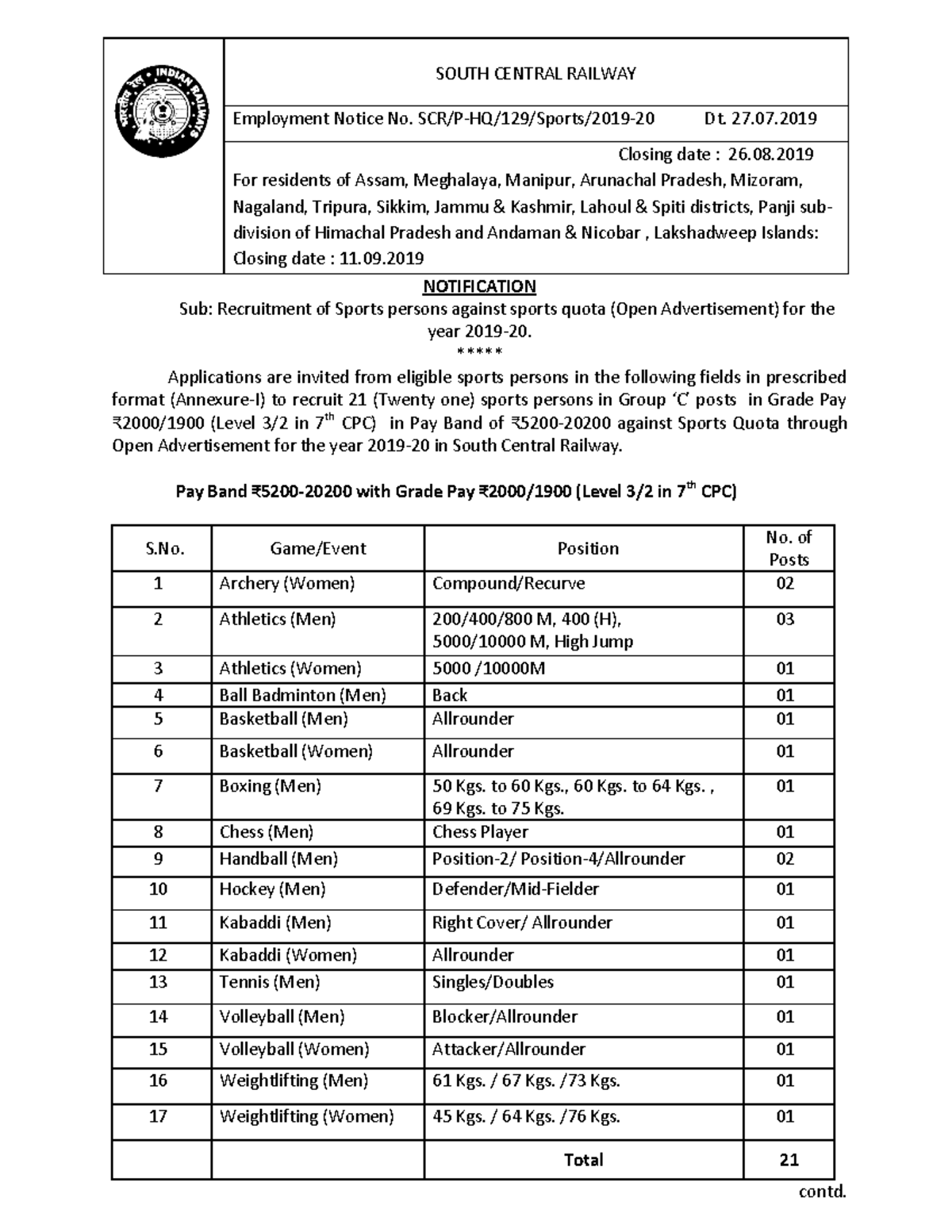 1564490633289sports quotq NOTIFICATION Sub Recruitment of Sports