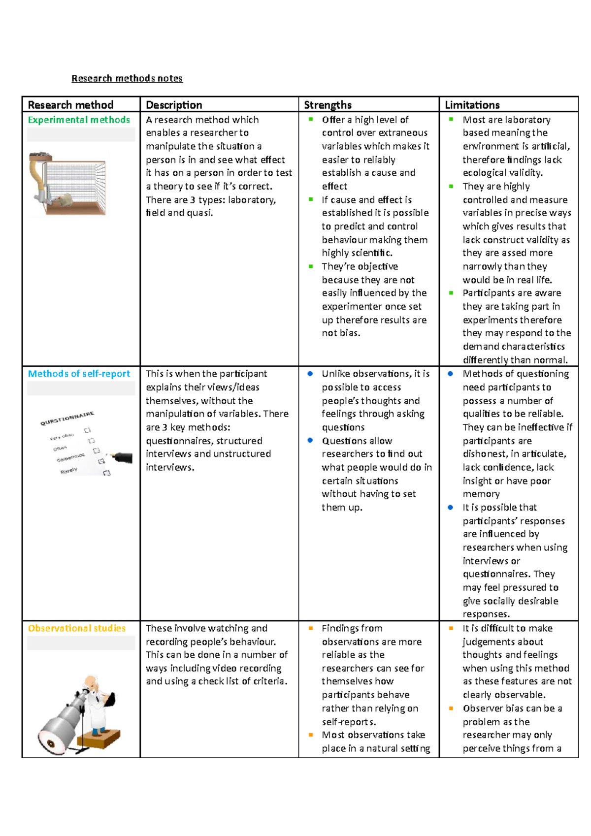Research methods - Lecture notes 6 - Research methods notes Research ...
