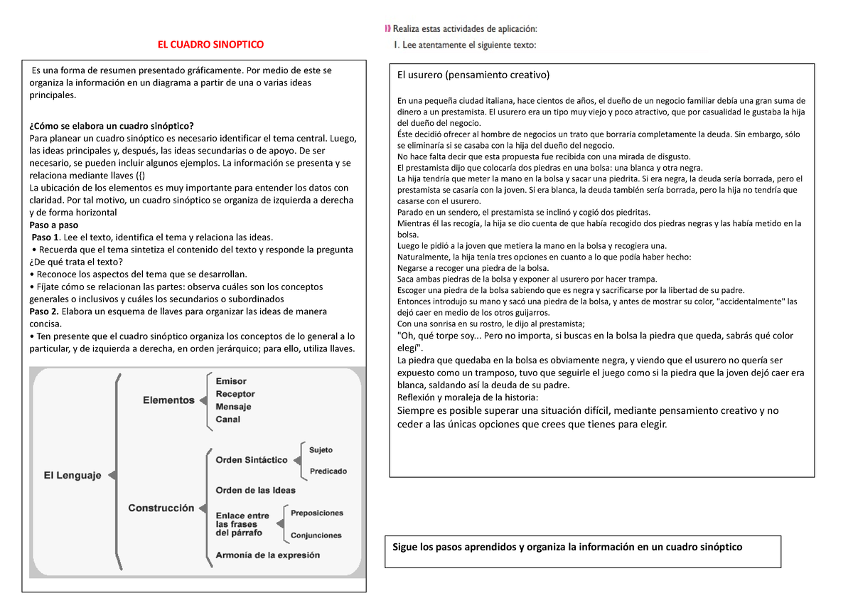 El Cuadro Sinoptico Ficha Interactiva Topworksheets I 1090