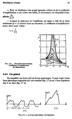 Patrick Paultre Dynamics of structures-3 - Introduction 23 Suggested ...