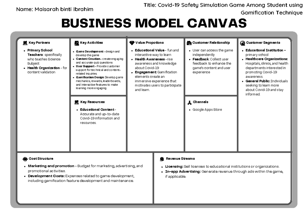 Bms maisarah - business model canvas - BUSINESS MODEL CANVAS Key ...