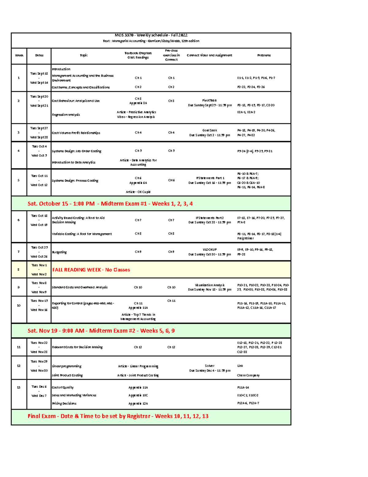 MOS 3370 Weekly Schedule - Fall 2022 - Week Dates Topic Textbook ...