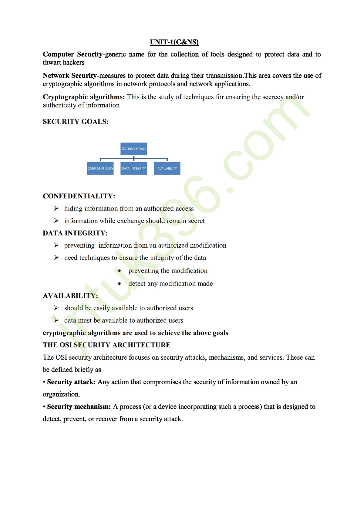 Cns Unit-1 - Compiler Design - Studocu