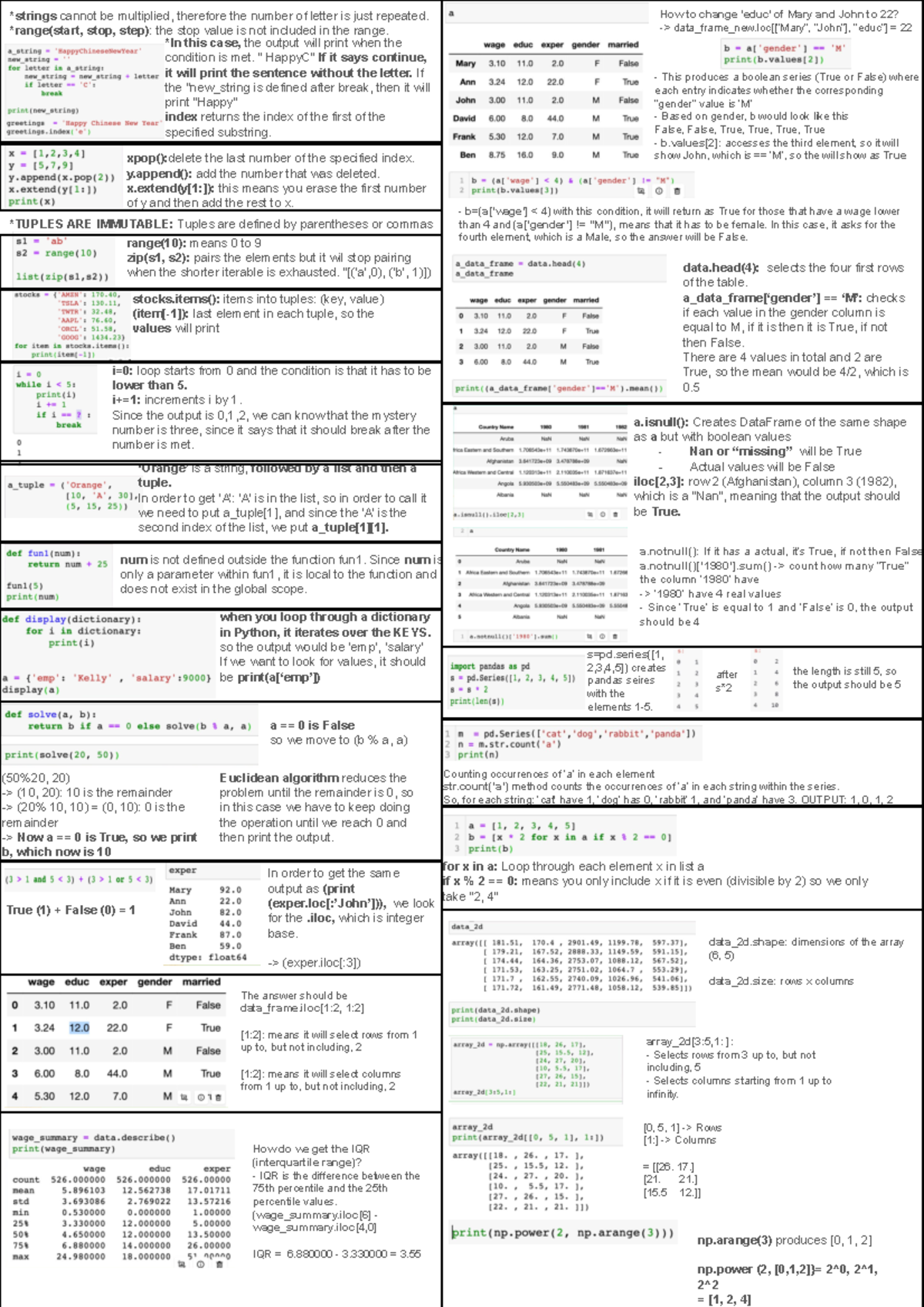 Cheat sheet programming - *strings cannot be multiplied, therefore the ...