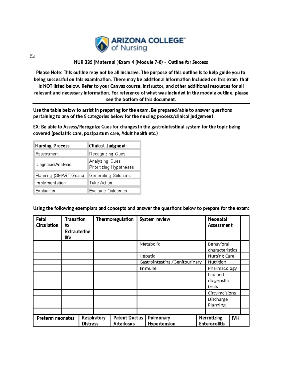 NUR 335 Exam 4 SG New - Blank Study Guide - Zs NUR 335 (Maternal )Exam ...