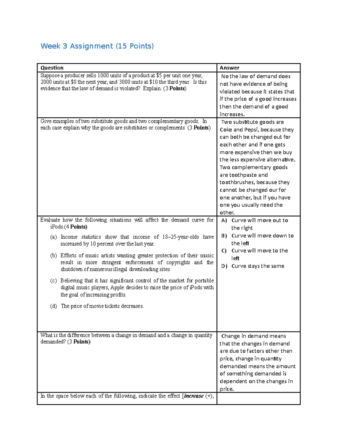 inter first year assignment 3rd week