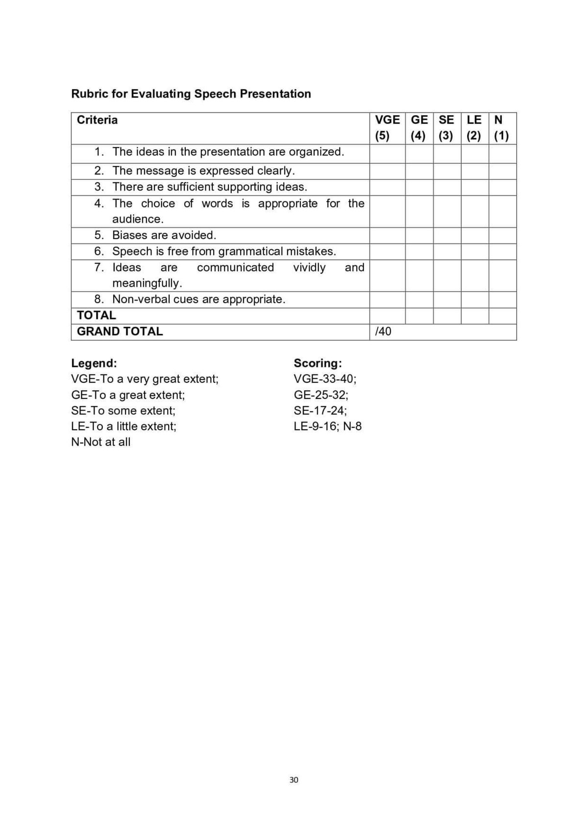 oral-communication-in-context-part-2-bs-accountancy-studocu