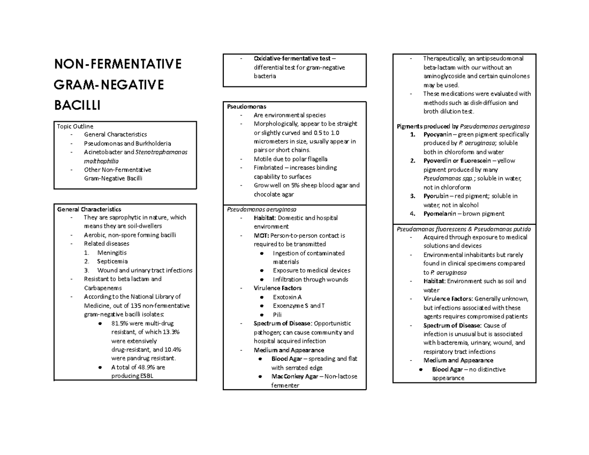 Gram Negative Non Fermentative Bacilli Non Fermentative Gram Negative Bacilli Topic Outline