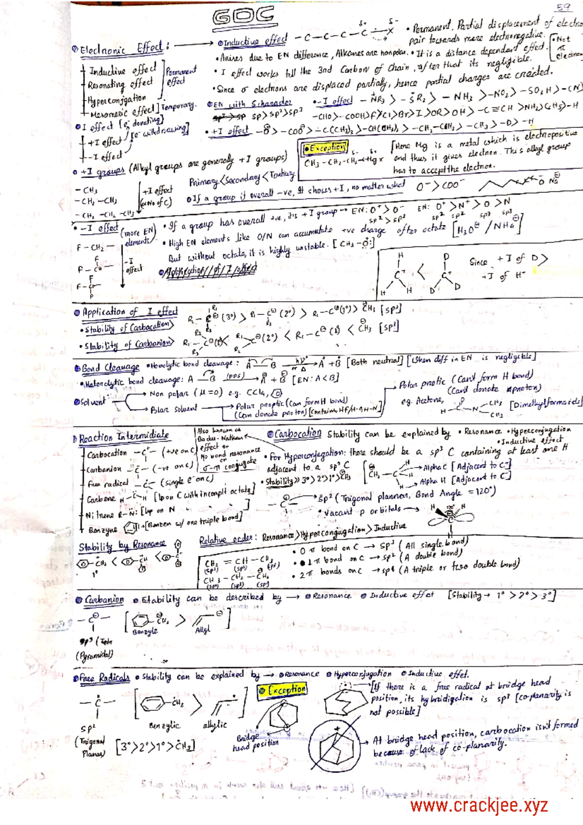 Organic Chemistry One Paage Short Notes - 59 GOC Permanent, Partial ...