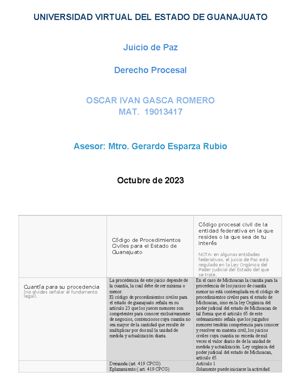 Gasca Ivan R1 U1 - UNIVERSIDAD VIRTUAL DEL ESTADO DE GUANAJUATO Juicio ...