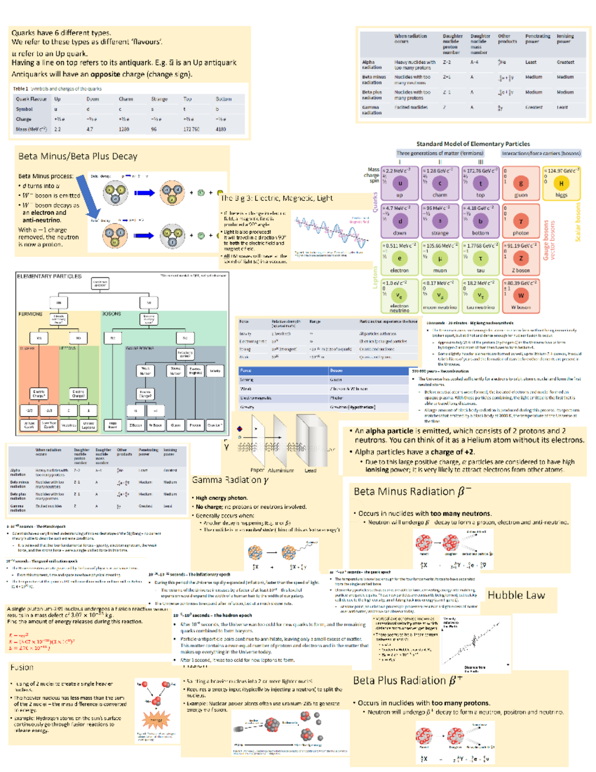 4 cheat sheet unit 1 and 2 All particles constantly in motion Celsius