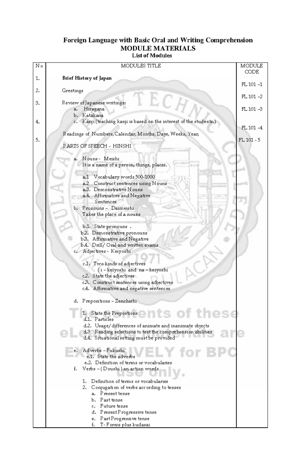 Brief History of Japan Foreign Language with Basic Oral and