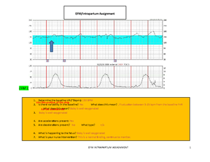 Bsbldr 522 Project Portfolio - BSBLDR MANAGE PEOPLE PERFORMANCE STUDENT ...