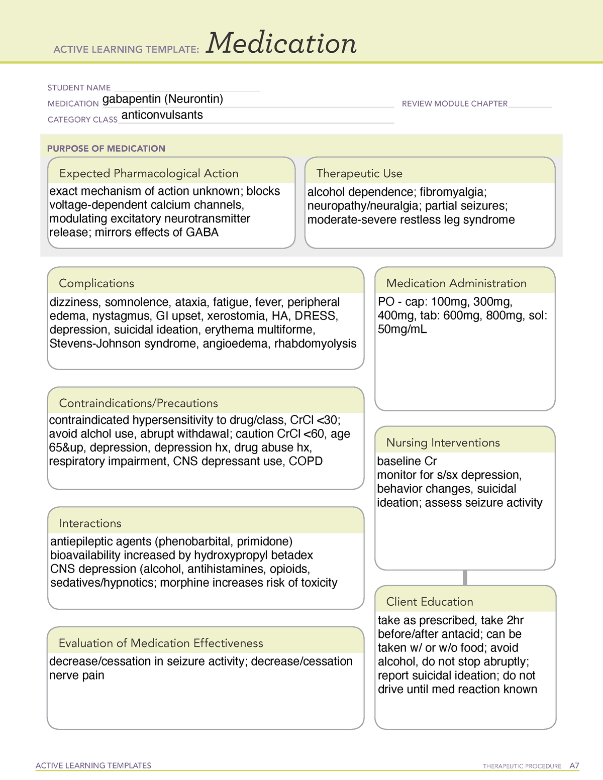 Active Learning Template Medication Gabapentin ACTIVE LEARNING